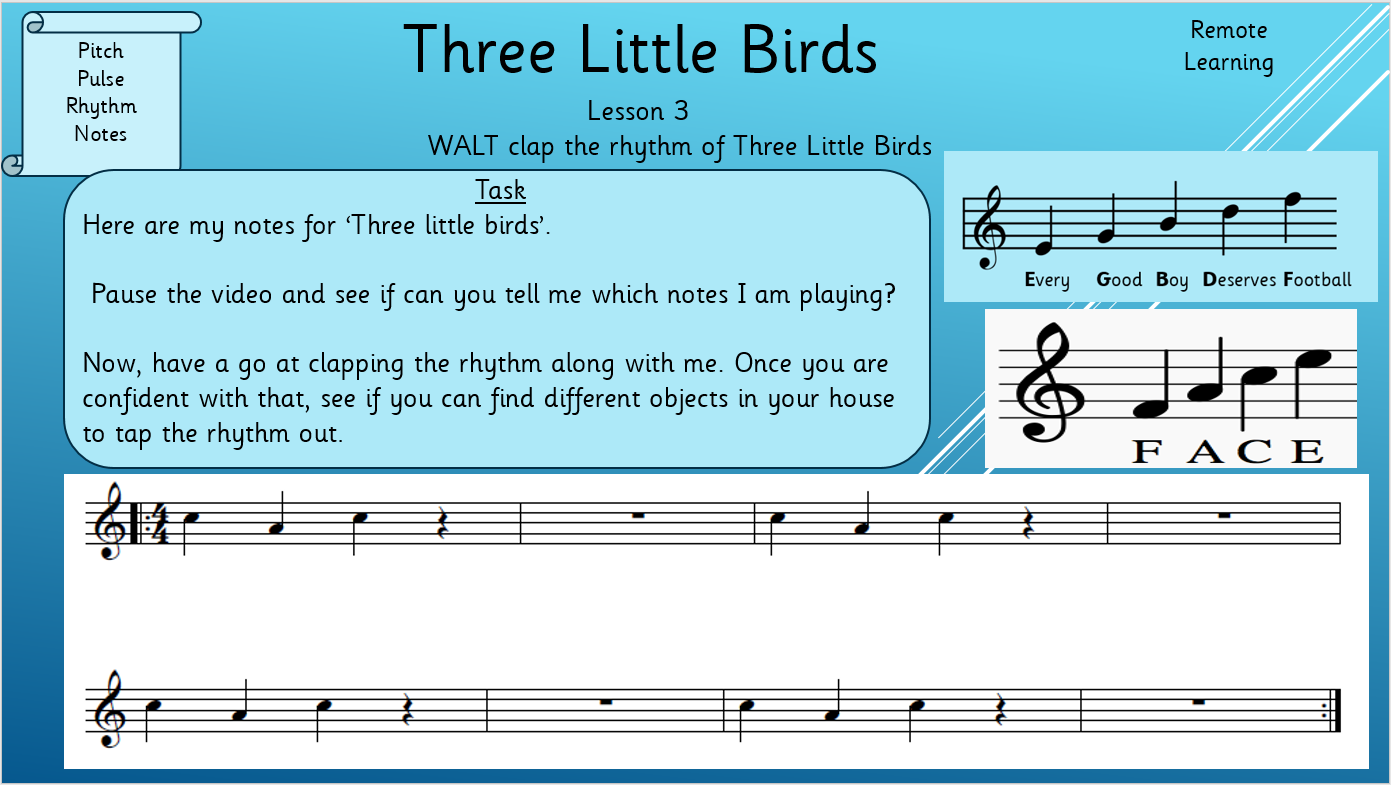 Year 3 Lesson 3 remote learning Fairburn View Primary School